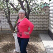 Знакомства 61 Регион Знакомства 61 регион