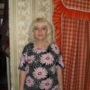Знакомства в михайловске знакомства в михайловске