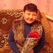 Казашки Знакомство Омск казашки знакомство омск